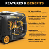 Firman W03386 3300W Remote Start Inverter Generator